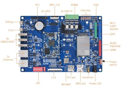 Tarjeta CPU OK6254-C para tres displays