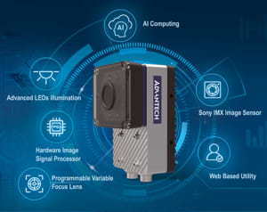 ICAM-500 Cámara IA “todo en uno” para visión artificial en entorno industriales