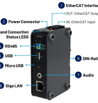 Maestro EtherCAT QEC-M-01