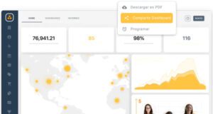 Los mejores CRM de ventas para el sector industrial 
