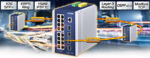 IGS-6325-16T4X Switch gestionado L3 para redes industriales