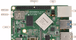SBC G3568 con procesador RK3568 para múltiples aplicaciones 
