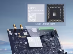 SOM MYC-LMX91 con procesador i.MX 91 para dispositivos inteligentes