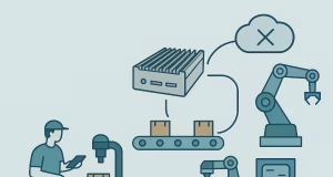 Computación de borde embebida