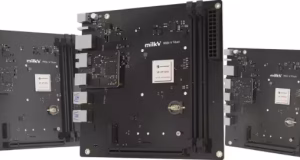 Tarjeta CPU Titan Mini‑ITX RISC‑V de 8 núcleos