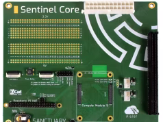Tarjeta CPU Mini-ITX Sentinel Core con PCIe para CM5